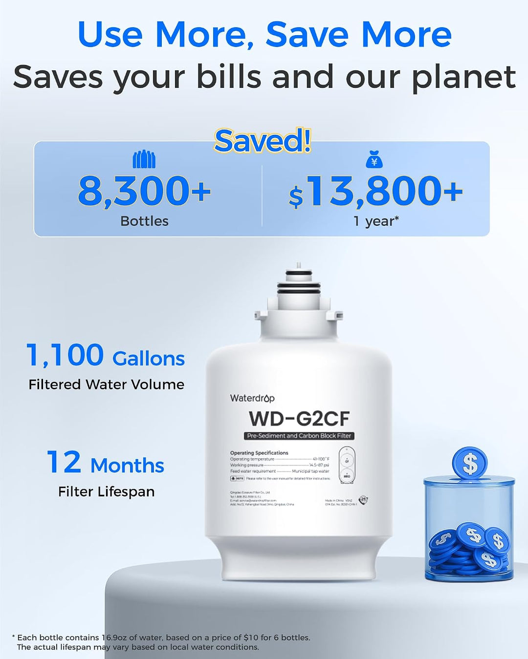 Waterdrop G2CF Ersatzfilter für G2 und G2P600 RO-System | 12 Monate Lebensdauer, Untertisch-Wasserfi