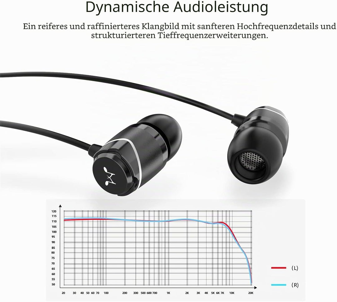 SoundMAGIC E11 High-Fidelity In-Ear Headphones with Soundproof Noise Reduction, Headset Schwarz, Sch