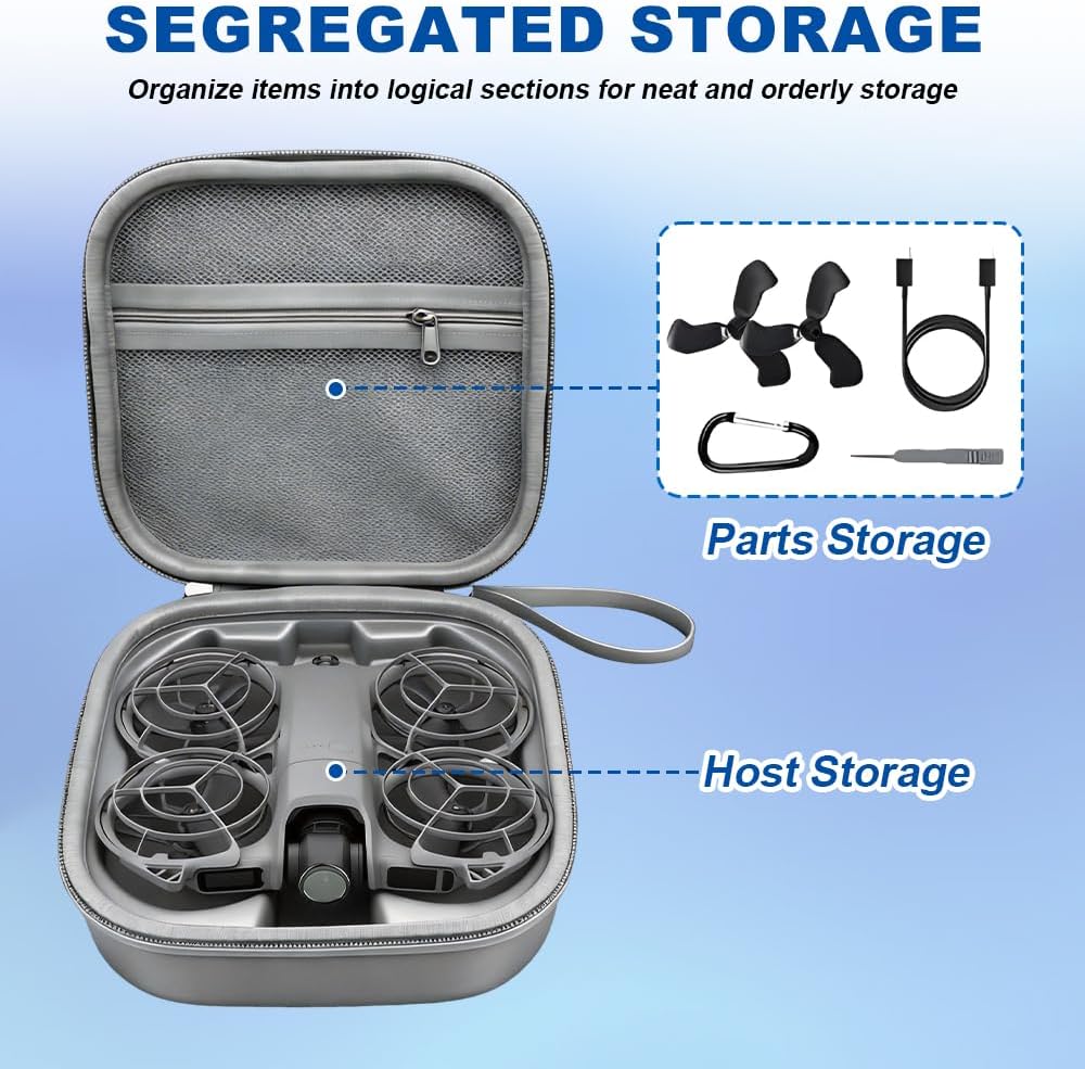 Neo 2 Tasche, SGZIOO Neo 2 Case Bag, Tragetasche Case Tasche für Dji Neo 2, PU Wasserdicht Tragetasc