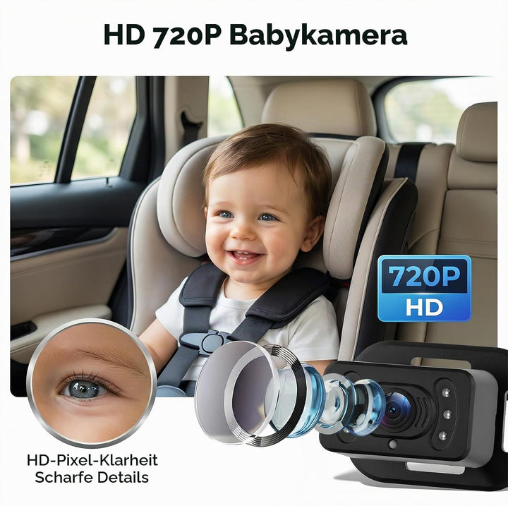 SIXTOP Baby Auto Kamera mit 6.86" IPS Monitor, Nachtsicht &amp; 90° Weitwinkel 2 HD Rücksitzkameras, Sic