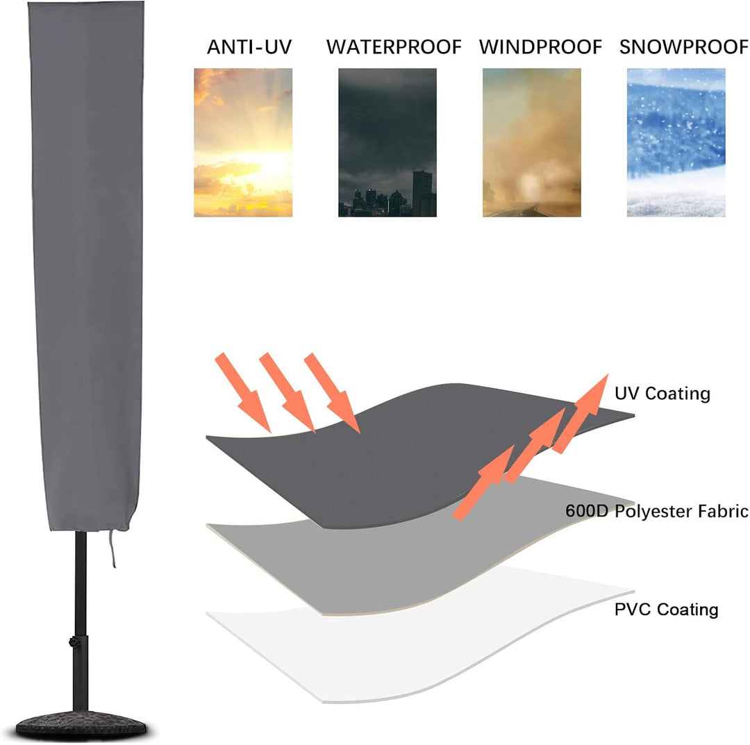 RICHIE Sonnenschirm-Abdeckung für Terrassenschirm 153 x 30 x 30 cm, wasserdicht, reissfest, 600D Oxf