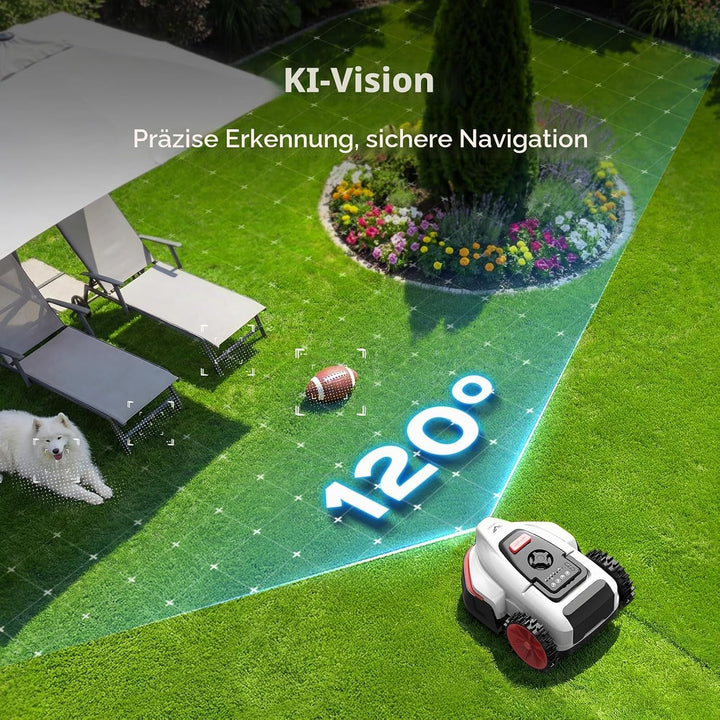 V3 Mähroboter ohne Begrenzungskabel, KI-Visionsnavigation, App-Steuerung, leiser Betrieb, für kleine