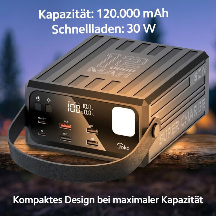 KONFULON Powerbank 120000mAh (444Wh, ca. 372Wh nutzbar) – 30W Schnellladefunktion, 5 Ausgänge (USB‑C