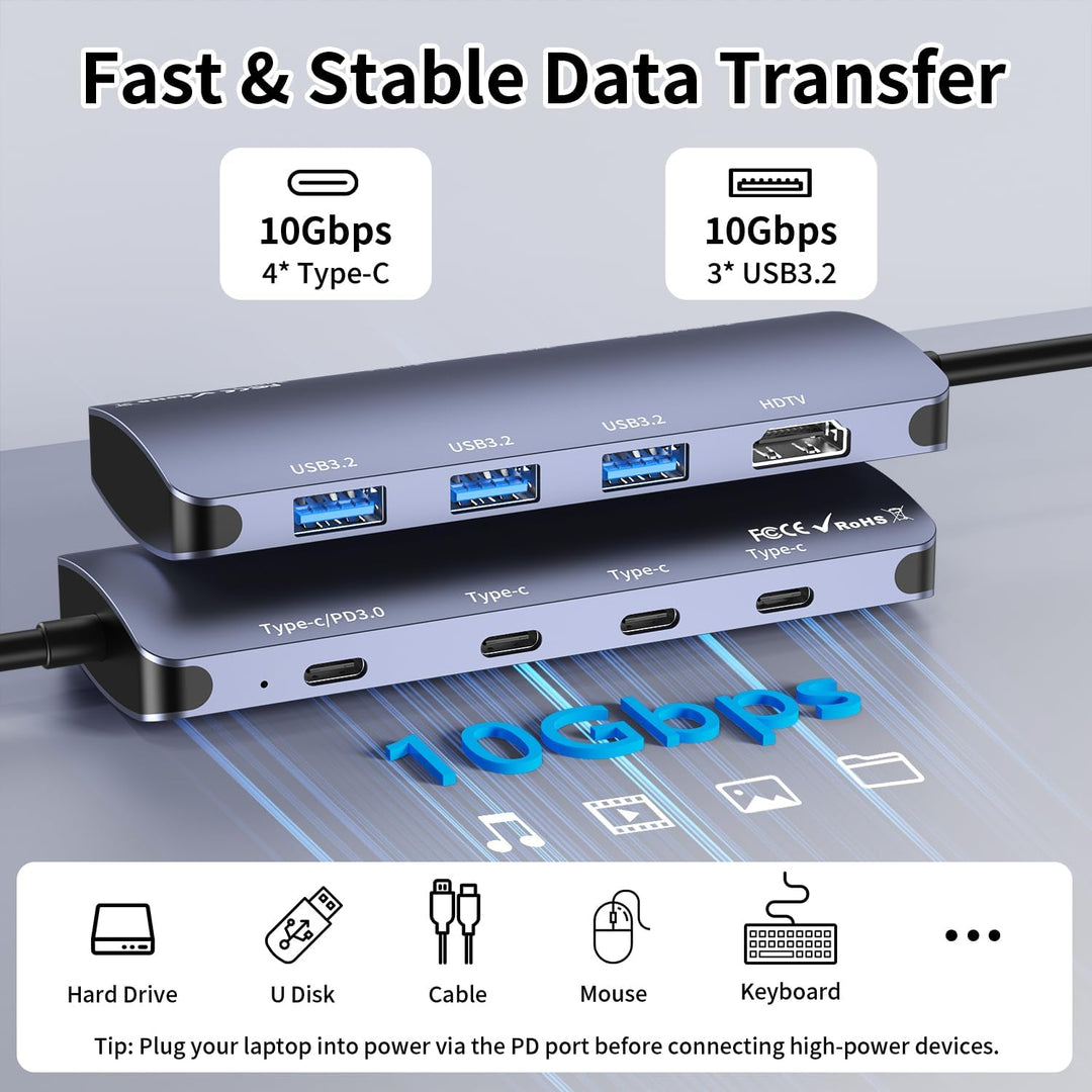 8-in-1 USB-C Hub mit HDMI 4K@60H, 4 USB-C+3 USB-A 3.2 10 Gbit/s,100W PD
