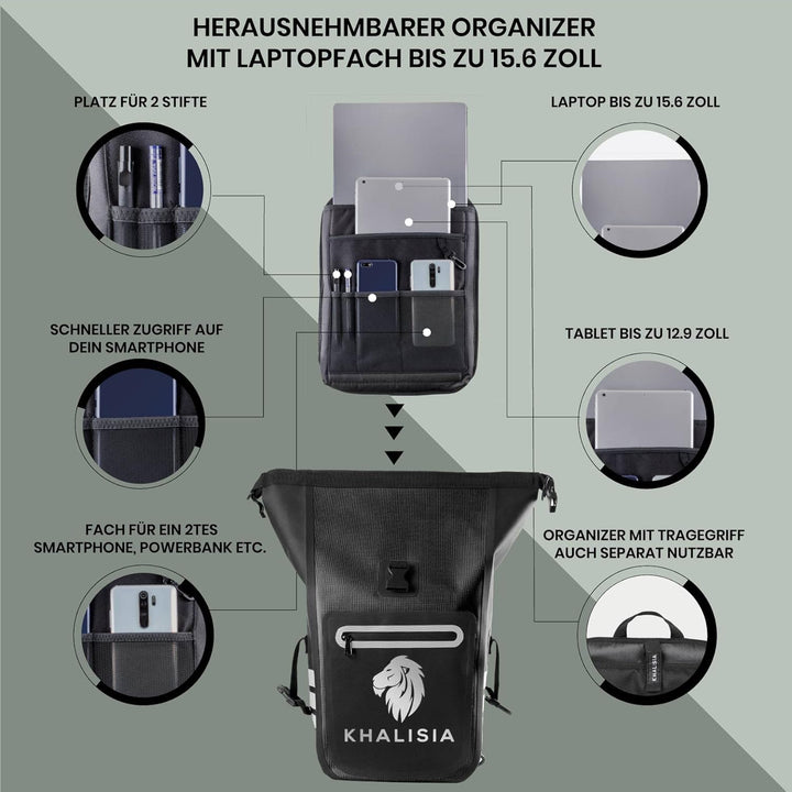 KHALISIA Fahrrad Rucksack Gepäcktasche | wasserdichte Fahrrad-Tasche mit Rucksackfunktion 3 in 1 | i