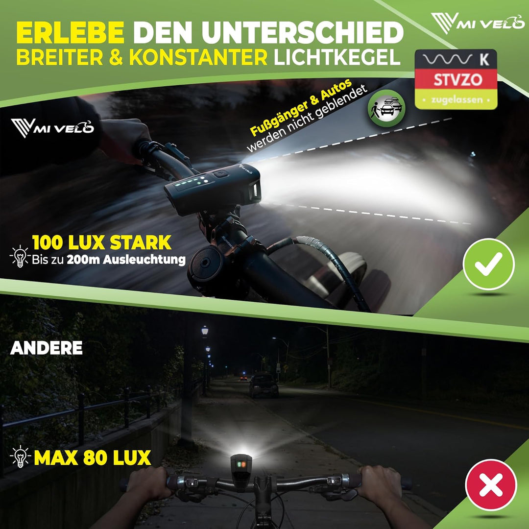 MIVELO Fahrradlicht Set mit Power-Akku, StVZO zugelassene Fahrradbeleuchtung USB aufladbar &amp; wasserd