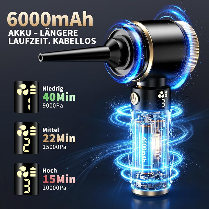 Handstaubsauger Akku 4-in-1 Auto Staubsauger 20000Pa 6000mAh | 4 Funktionen: Saugen, Blasen, Aufpump
