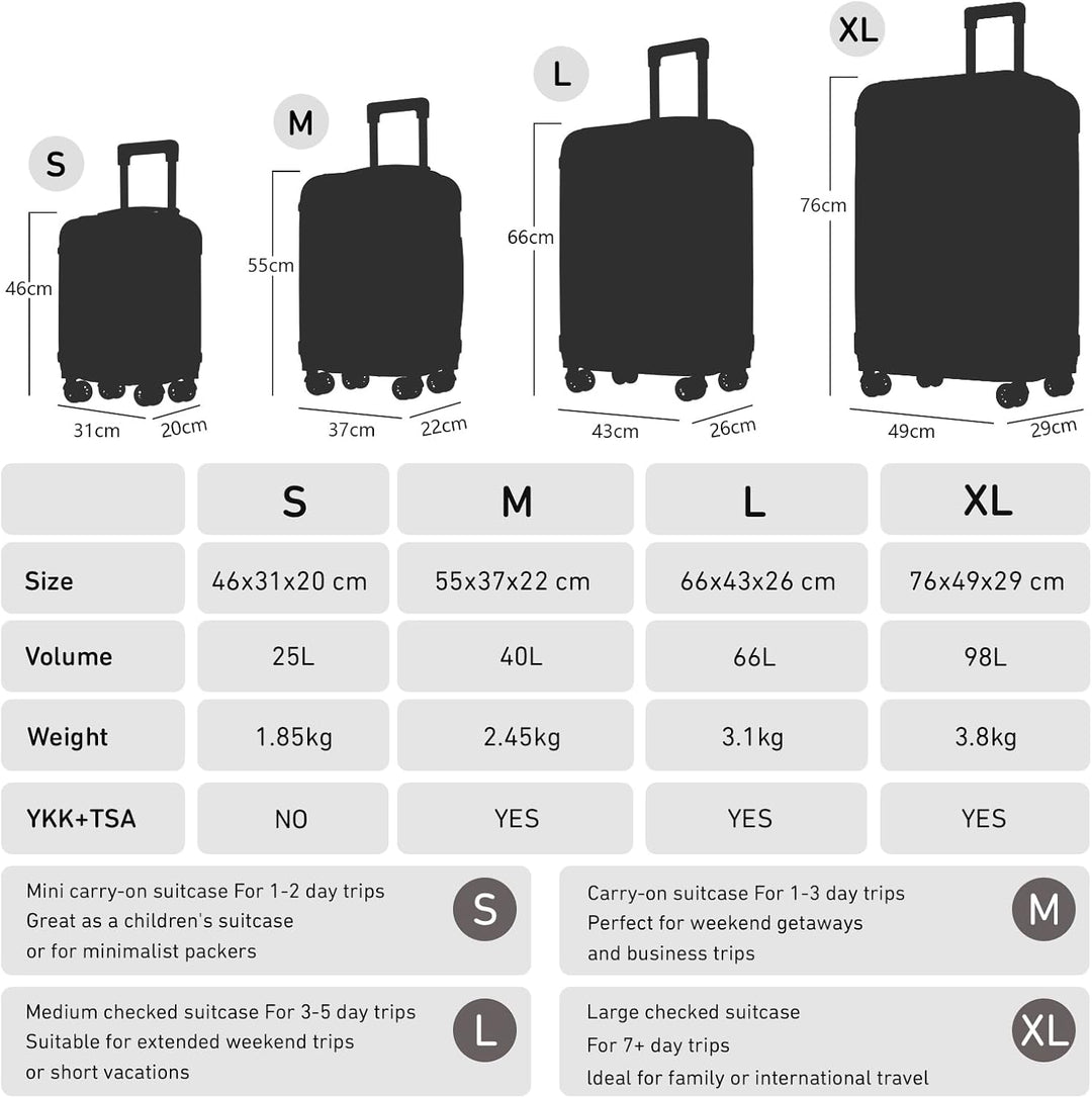 Premium Reisekoffer TSA-Schloss,YKK-Reissverschluss Hartschalen-Koffer Trolley Kabinenkoffer Rollkof