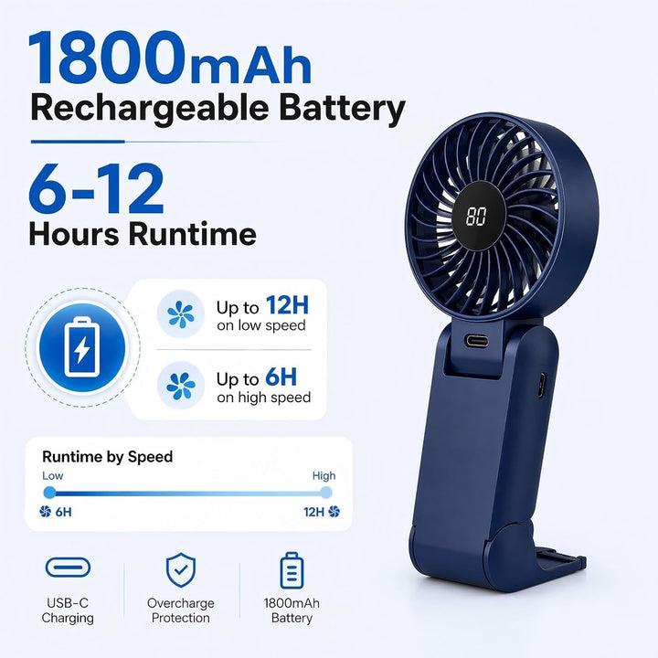 Kizozo Handventilator USB, Mini Ventilator Wiederaufladbar, Tragbar Ventilator klein, Handventilator