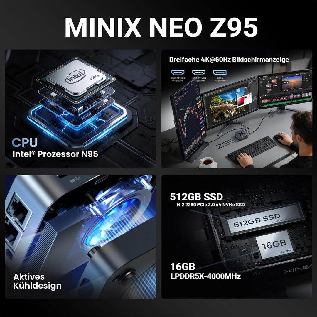 MINIX NEO Z95 Mini PC, Intel 12th Gen N95 (bis zu 3,4 GHz), 16 GB LPDDR5X RAM 512 GB NVMe SSD, Dual