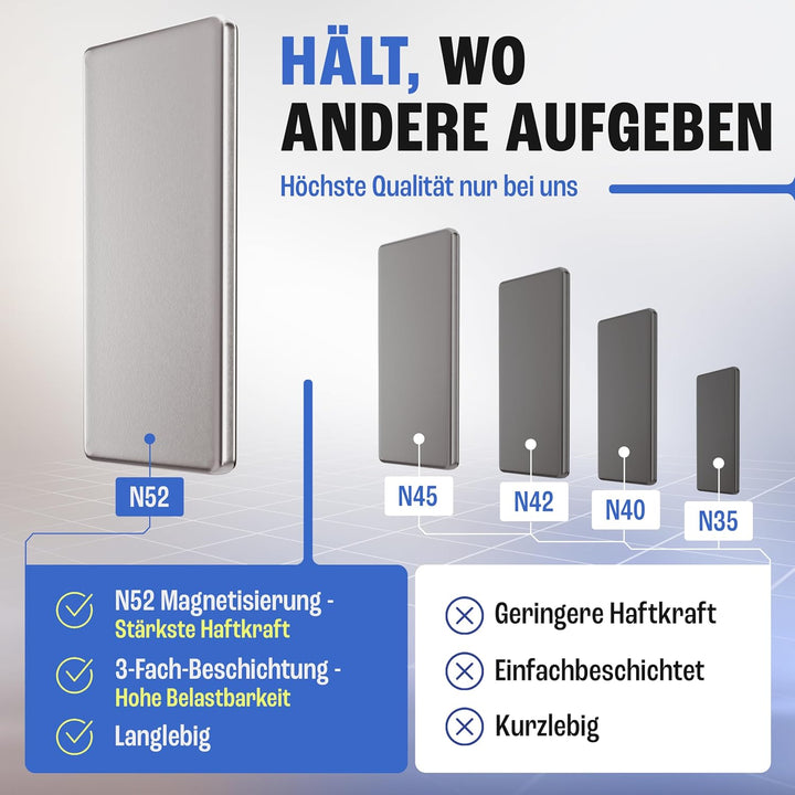Magnetastico® | 40 Stück Selbstklebende Neodym Magnete N52 Rechteck 30x10x1 mm | Starke Klebemagnete