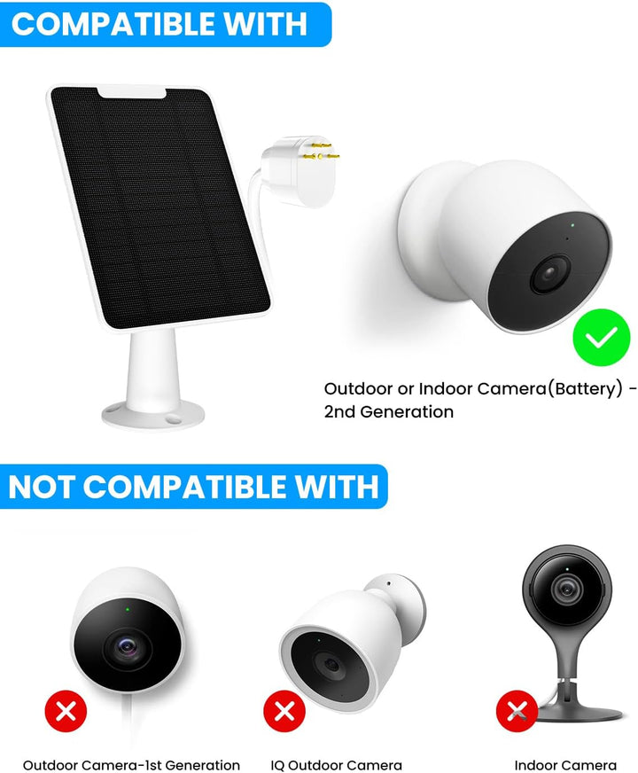 Solarpanel-Ladegerät Kompatibel mit Google Nest-Kamera im Aussen & Innenbereich(Batterieversion), 6W