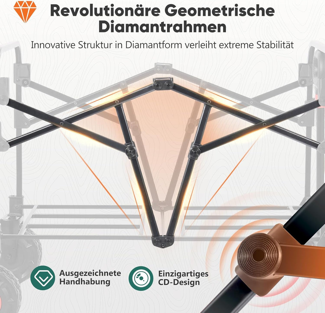 Sekey XXL Bollerwagen Faltbar mit Erweiterbarer Heckklappe 135L & 200L, Faltbarer Bollerwagen Klappb