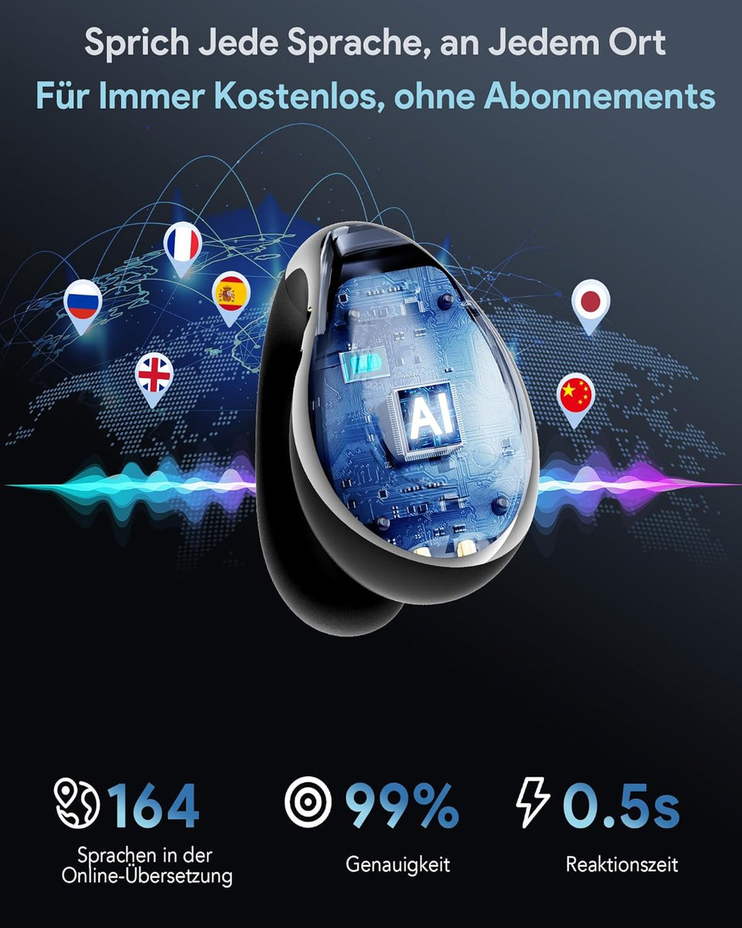 Boytond Ki Übersetzer Kopfhörer, Ai Kopfhörer Übersetzer Echtzeit als Mobiler Übersetzungskopfhörer