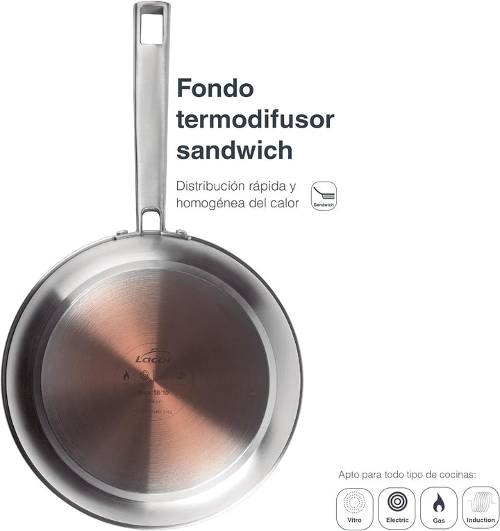 Lacor 45424 Bratpfanne Edelstahl 18/10
