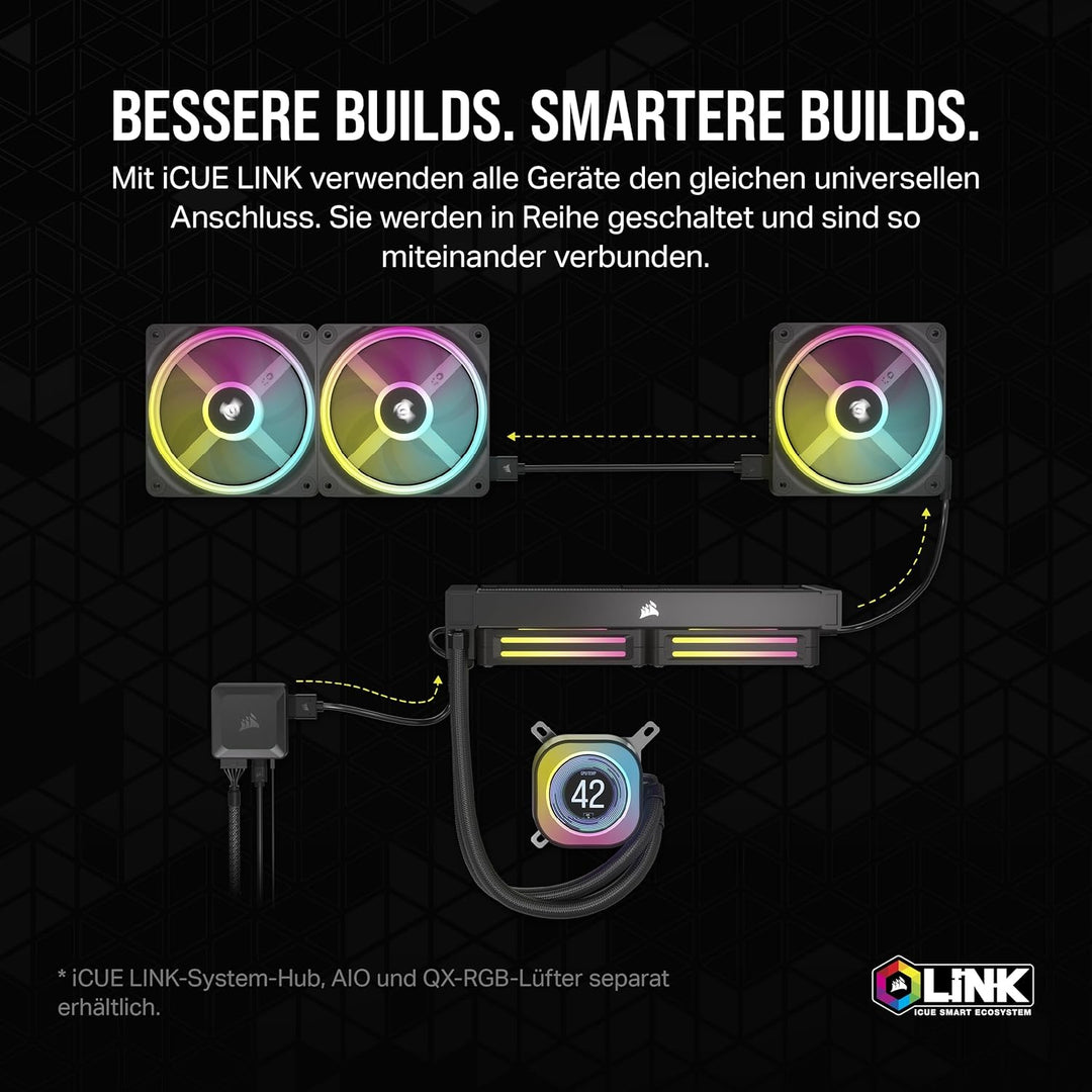 CORSAIR iCUE LINK AIO LCD-Bildschirmmodul - 2.1" IPS LCD-Bildschirm - 24 Einzeln Adressierbare RGB-L