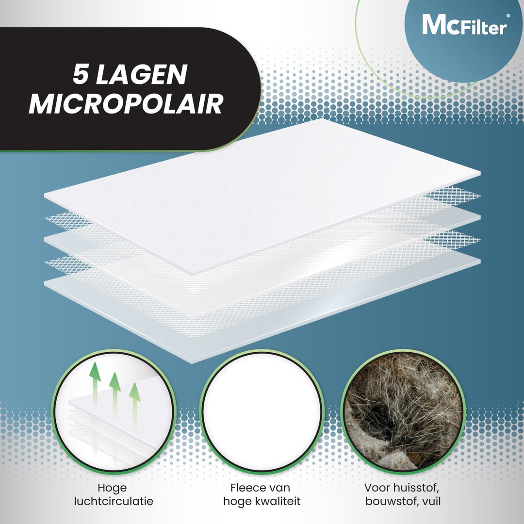 McFilter | 20 Staubsaugerbeutel 20l kompatibel mit ALLEN Einhell Staubsauger, geeignet für Einhell T