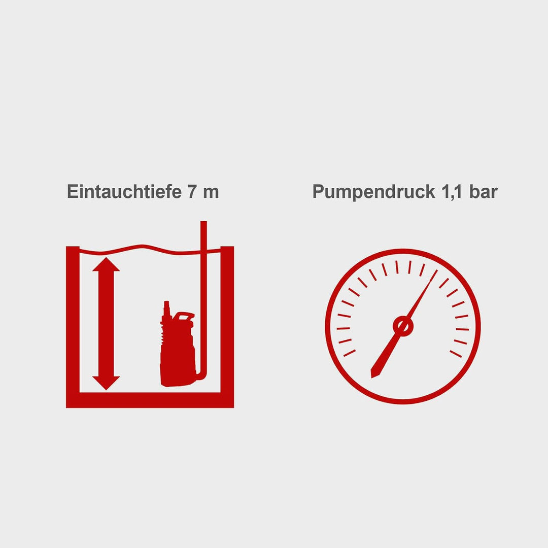 Scheppach Regenfasspumpe RBP350 Wasserpumpe Tauchpumpe mit Schnellkupplung & Absperrhahn | Fördermen