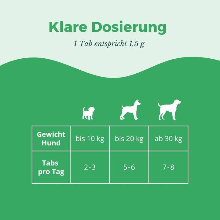 purapep Comfort Sensitv Tabs - Natürliches Beruhigungsmittel mit Tryptophan, Magnesium und B-Vitamin