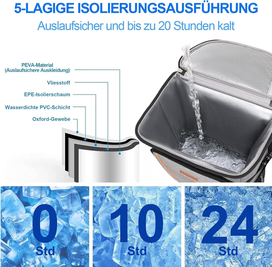 Estarer Kühlrucksack 32L Kühltasche Picknickrucksack Wasserdichter Rucksack zum Kühl mit Flaschenöff