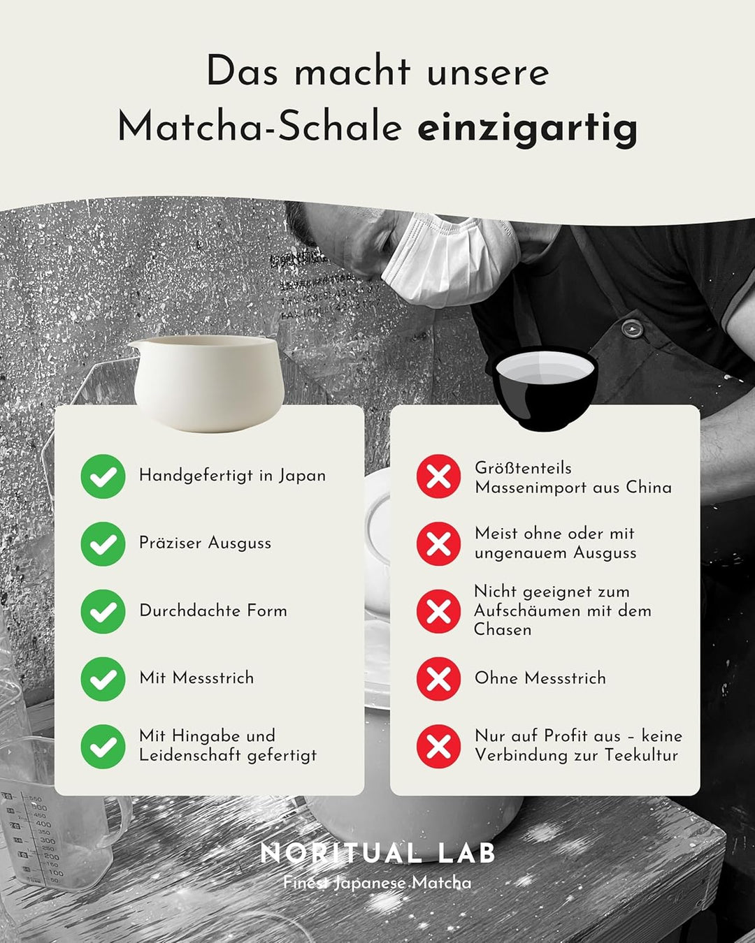 NORITUAL LAB Matcha Schale mit Ausgiesser - Handgefertigte Teeschale aus Japan - Präziser Ausguss fü