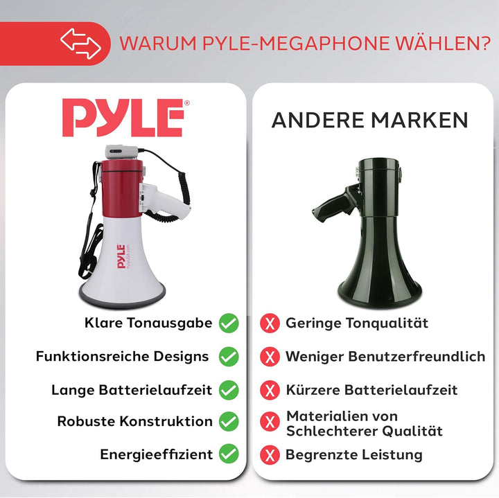 Pyle PMP52BT Pyle Pro bluetooth megaphone with AUX (3.5mm) Input Built-in USB Flash & SD Memory Card
