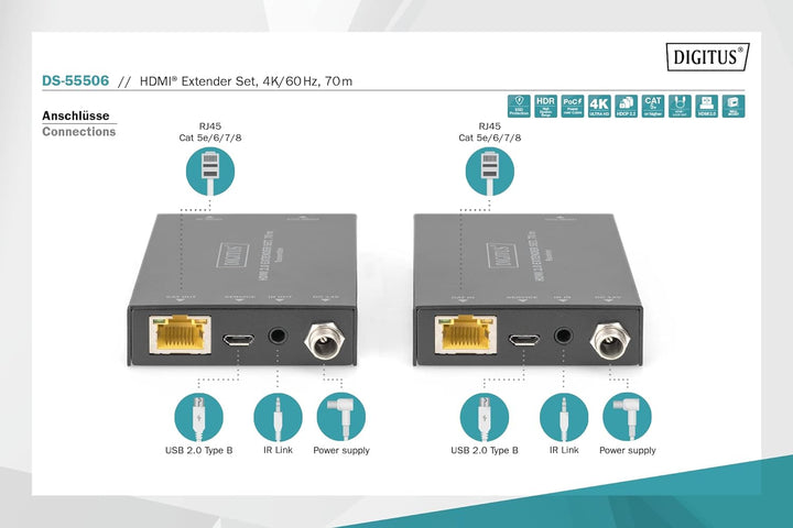 DIGITUS HDMI 2.0 Extender Set, 70 m 4K/60Hz, 18 Gbps, HDCP 2.2, HDR, PoC Ultra-HD / 4K@60Hz LAN Kabe