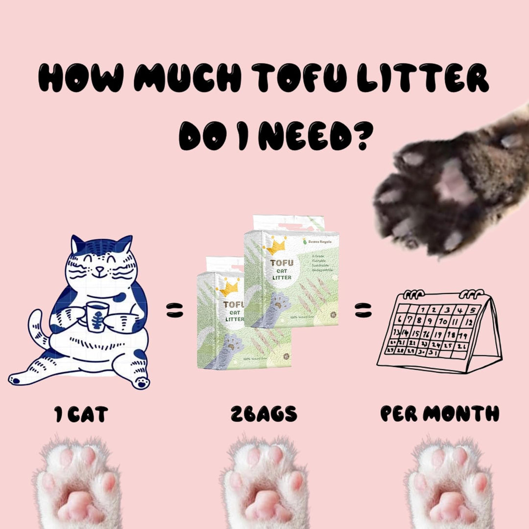 Tofu Katzenstreu, klumpendes Kätzchenstreu, spülbar, Erbsfaser, staubfrei, geruchskontrollierend, ge