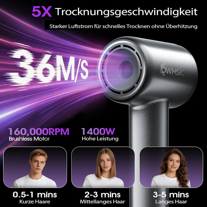 Ionen Föhn AC Motor 1800W Haartrockner, slopehill Schnelltrocknen, Grau