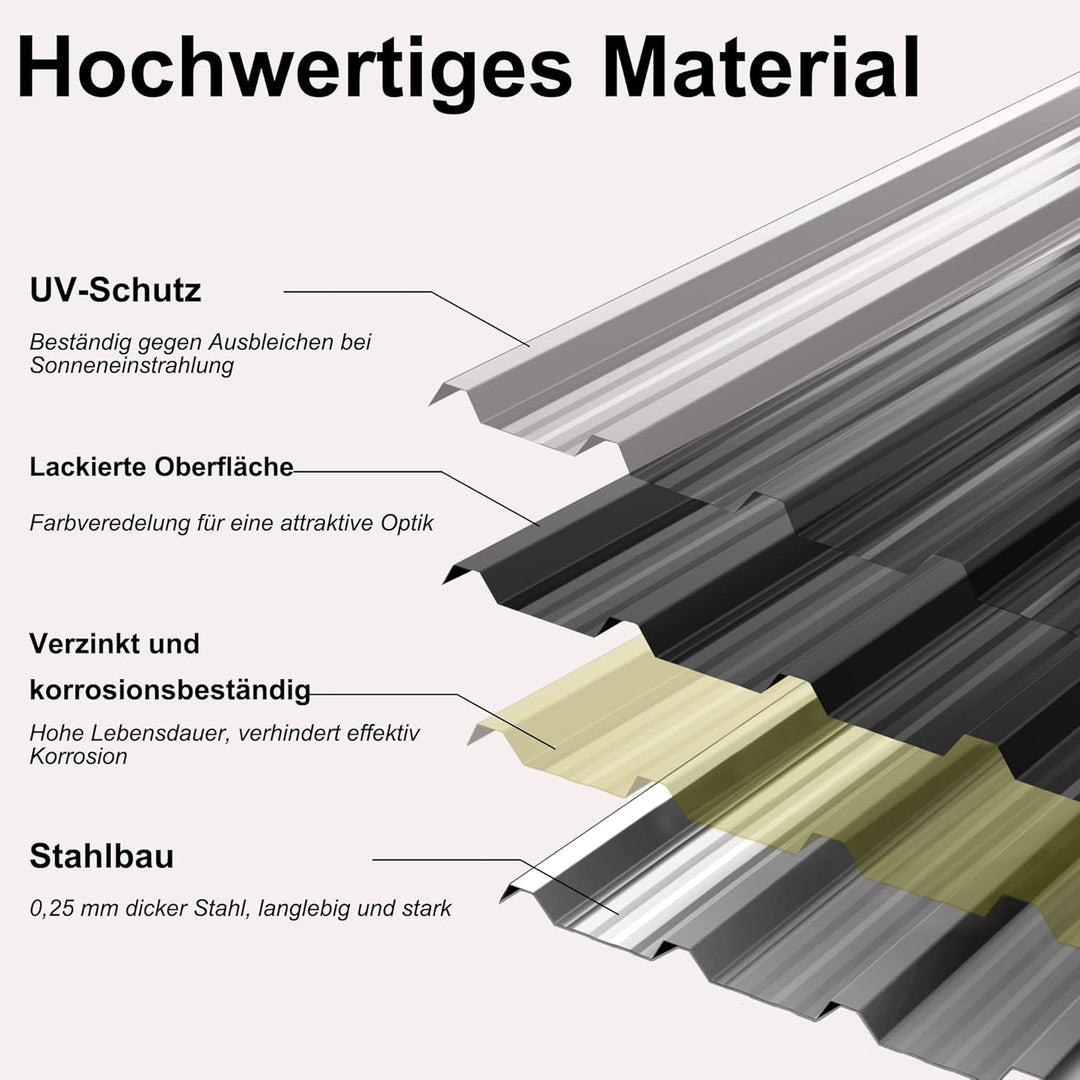 HENGMEI Metal Trapezblech 24 x Dachplatten 14m² Trapezoidal Sheet Wellplatten Dach 129cm x 45cm Galv