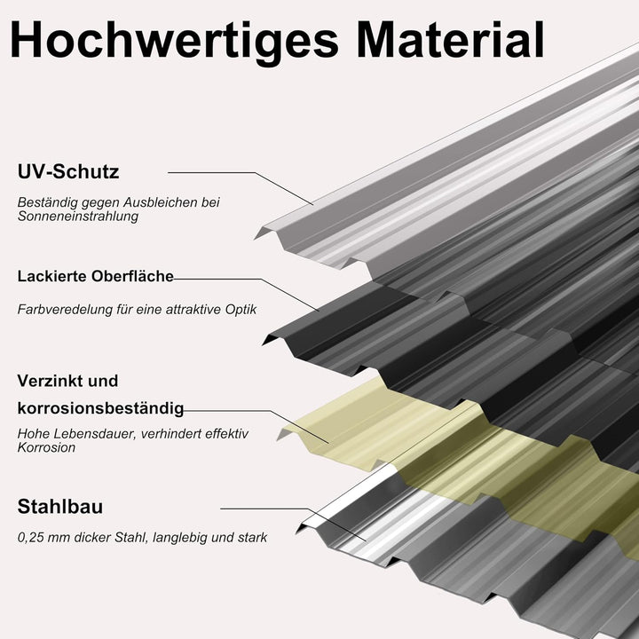 HENGMEI Metal Trapezblech 24 x Dachplatten 14m² Trapezoidal Sheet Wellplatten Dach 129cm x 45cm Galv