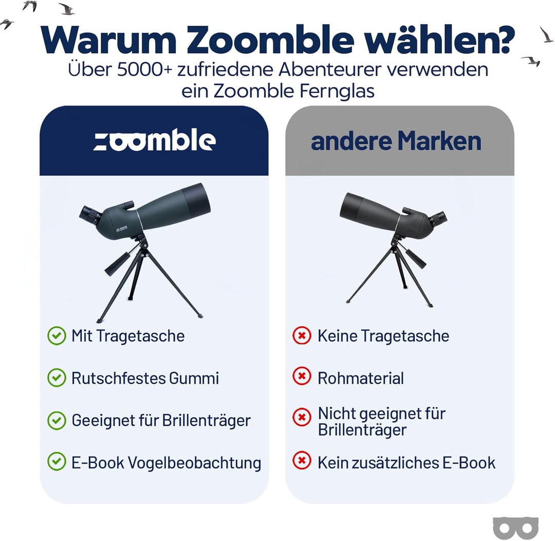 Spektiv 25x75 mit Stativ PRO | High Definition Zoom | Wasserdicht & Shockproof | FMC BaK-4 Prism | T