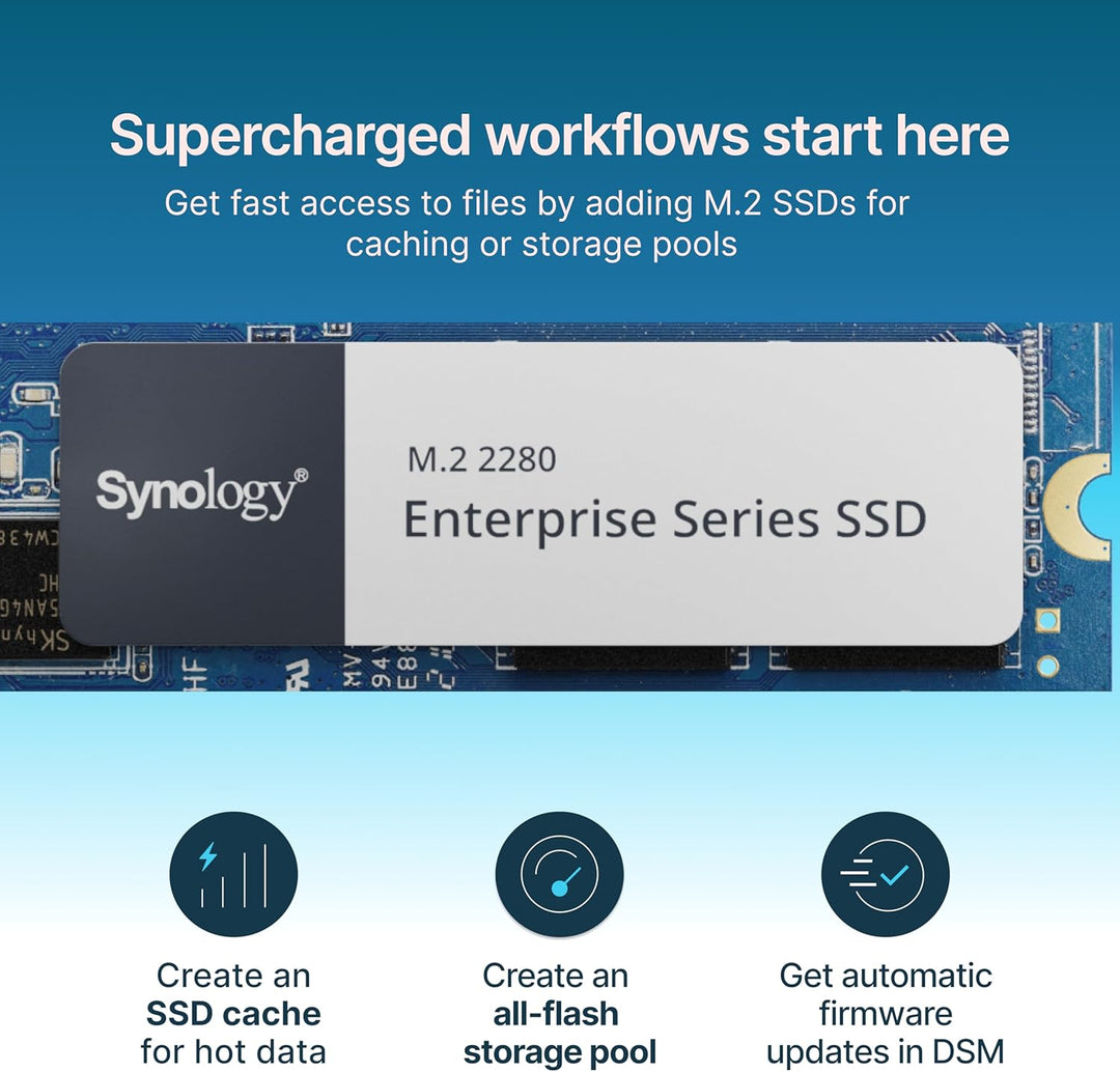 Synology Erweiterbares NAS-Kit mit 5 Schächten, DS1525+ AMD RyzenCPU mit 8 GB Speicher, 2,5 GbE Stan