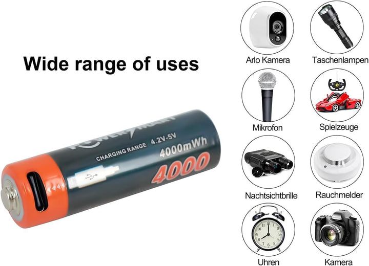 PowerSmart® 4 Stück AA Akkubatterien Typ-C Anschluss 4000mAh 1.5V Akku AA Li-ion wiederaufladbare Ba