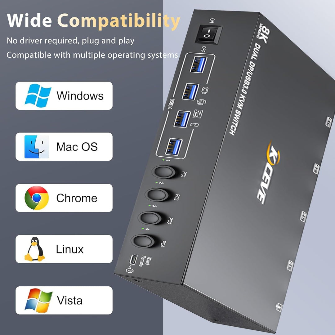 KVM Switch 2 Monitore 4 PC, USB 3.0 Displayport + HDMI KVM Umschalter für zwei Monitore, Unterstützt
