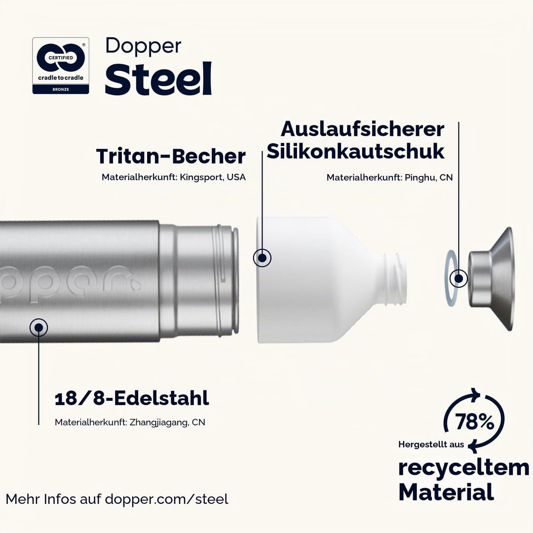 Dopper Steel Trinkflasche 350ml, 490ml, 800ml, 1.1L - Edelstahl Flasche - BPA freie Wasserflasche, 1