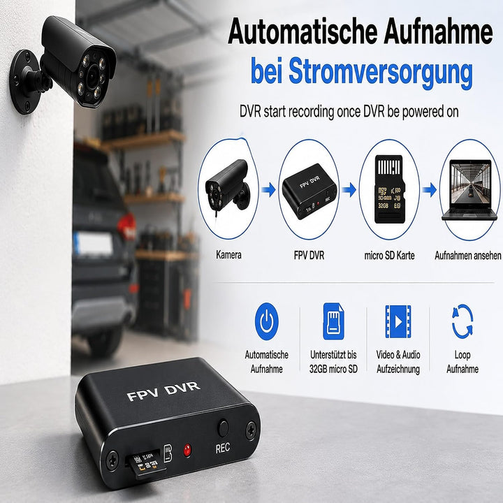 Q56D 1 Channel FPV DVR Video Capture 1CH Mini DVR Video Recorder Micro SD Card Video Foto Rekorder A