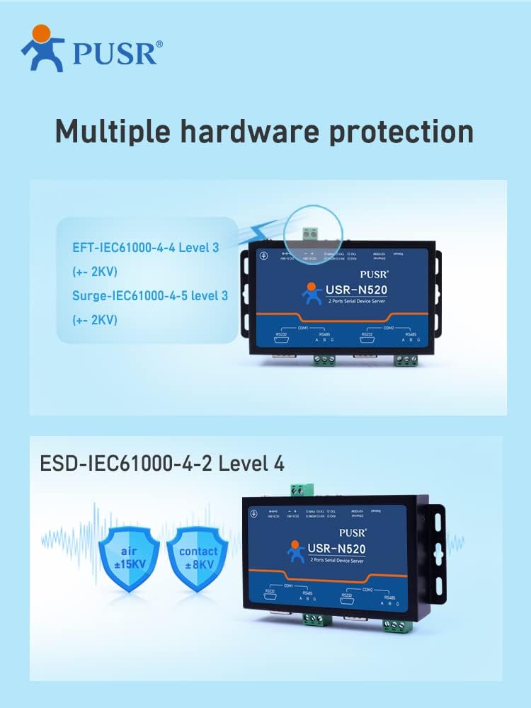 PUSR 2 Port Serial RS845 zu Ethernet Konverter unterstützt MQTT Modbus RTU auf Modbus TCP USR-N520