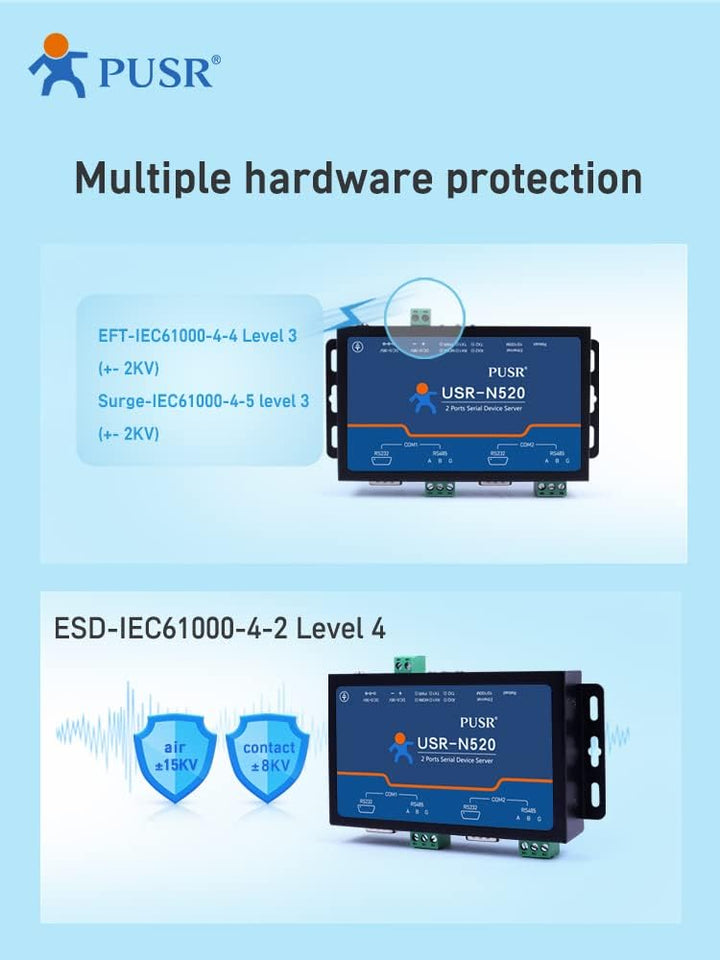 PUSR 2 Port Serial RS845 zu Ethernet Konverter unterstützt MQTT Modbus RTU auf Modbus TCP USR-N520