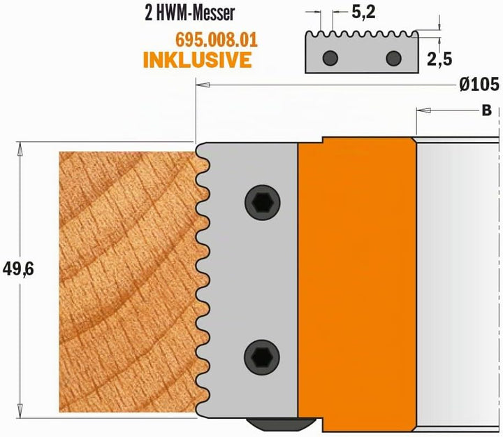 CMT 691.564 – Par contracuchillas 50 x 4 mm