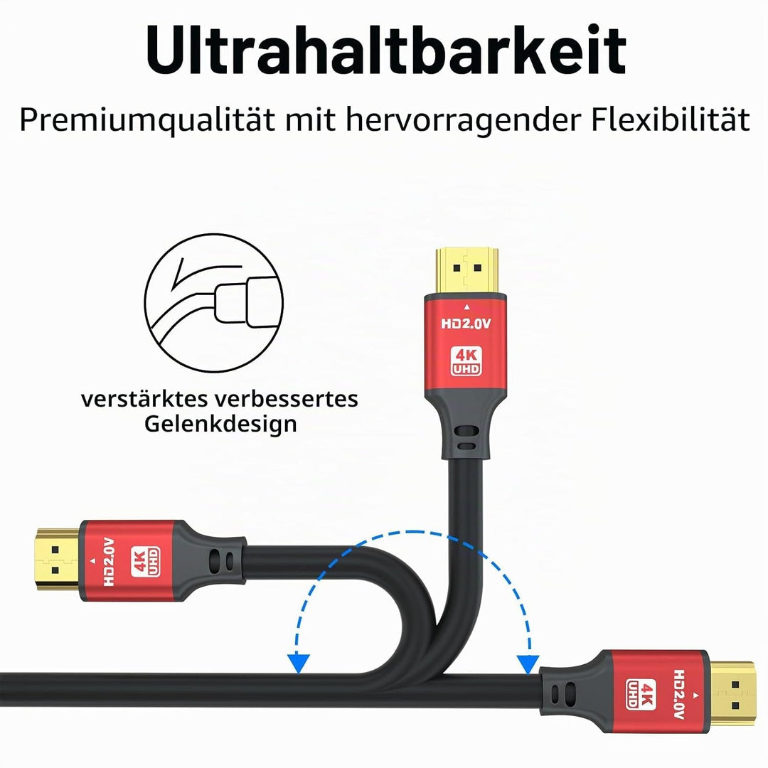 jojobnj 4K HDMI-Kabel, 20 m, High Speed HDMI 2.0 Kabel 4 K @ 60 Hz 18 Gbps, Ultra HD, Ethernet Audio
