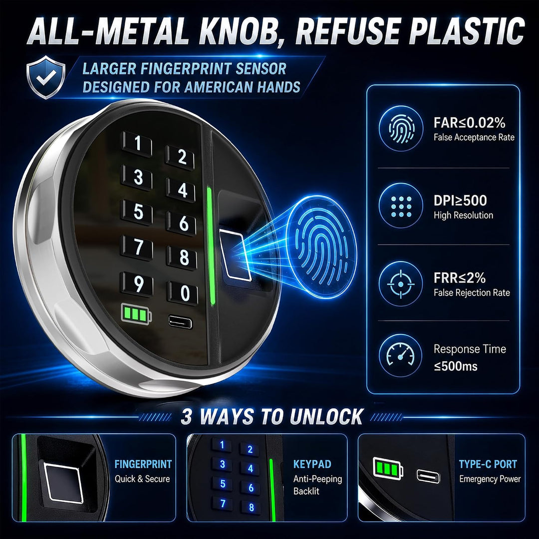 Grimtron Biometrischer Fingerabdruck-Tresor – 22L Sicherheitsbox mit LED-Beleuchtung, leisem Modus,