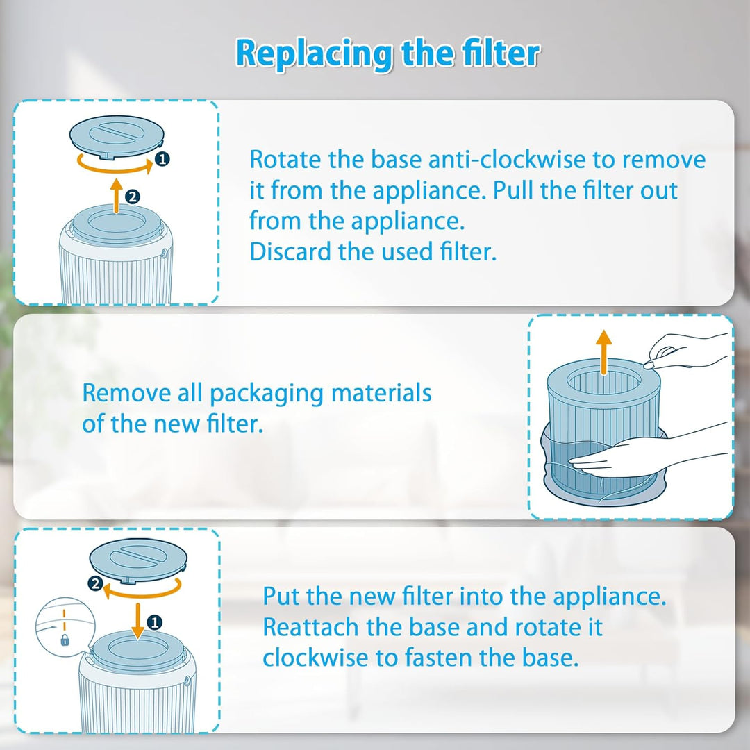2 Stück FY0910 Ersatzfilter für Philips 900 Serie AC0950 AC0951, H13 True HEPA Filter mit Aktivkohle