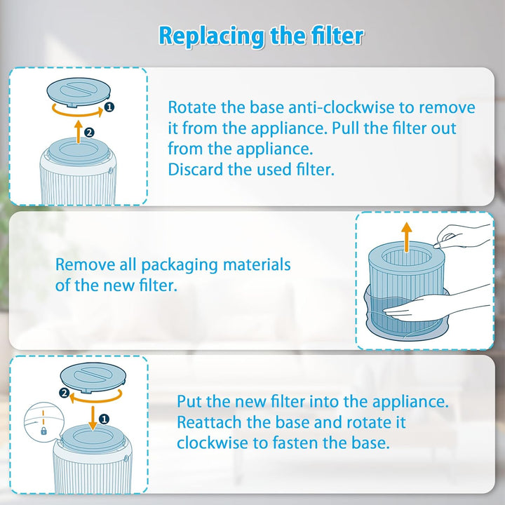 2 Stück FY0910 Ersatzfilter für Philips 900 Serie AC0950 AC0951, H13 True HEPA Filter mit Aktivkohle