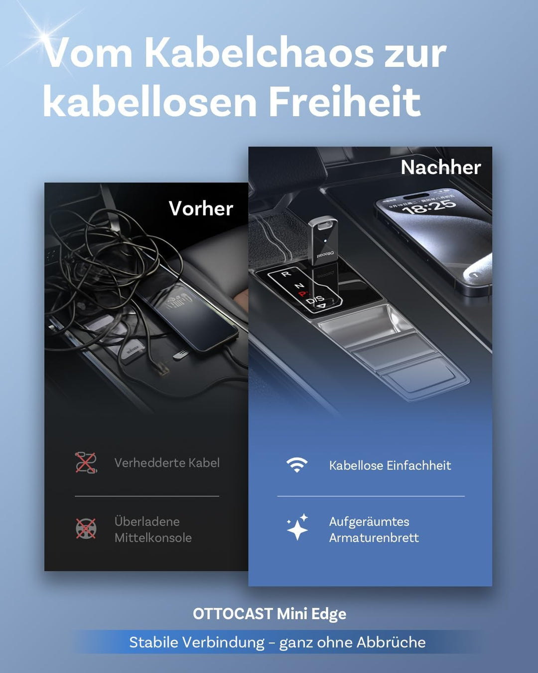 OTTOCAST Mini Edge 2025 Upgraded, 2-in-1 Kabelloser CarPlay & Android Auto Adapter für iOS 10+ & And