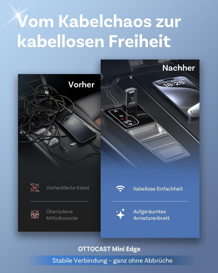 OTTOCAST Mini Edge 2025 Upgraded, 2-in-1 Kabelloser CarPlay & Android Auto Adapter für iOS 10+ & And