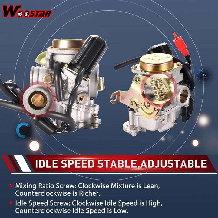 WOOSTAR PD18 Vergaser 18mm Ersatz für 139QMB GY6 TaoTao 150ccm Roketa Sunny Kymco 49ccm 50ccm 4 Stro