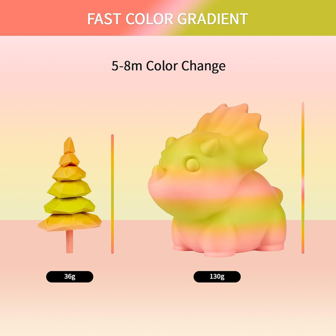 ERYONE Matte PLA 3D Drucker Filament 1.75mm, Matte Gradient Rainbow PLA, Massgenauigkeit +/- 0.03 mm