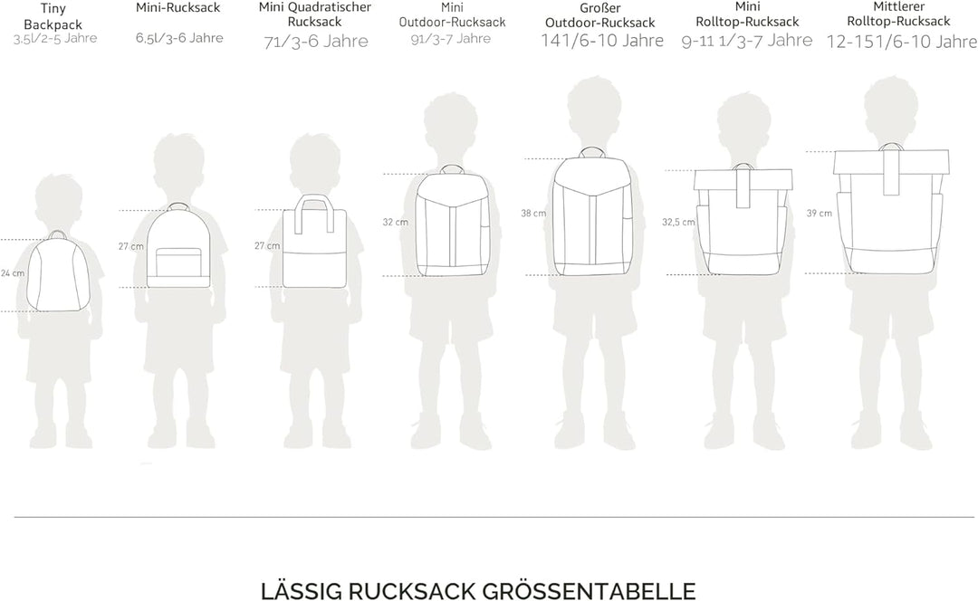 LÄSSIG Anhänger und Patches Set (3 Stk.) mit Druckknopf/School Patches Set Forest, Forest