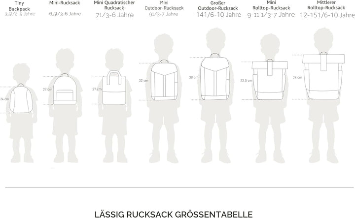 LÄSSIG Anhänger und Patches Set (3 Stk.) mit Druckknopf/School Patches Set Forest, Forest